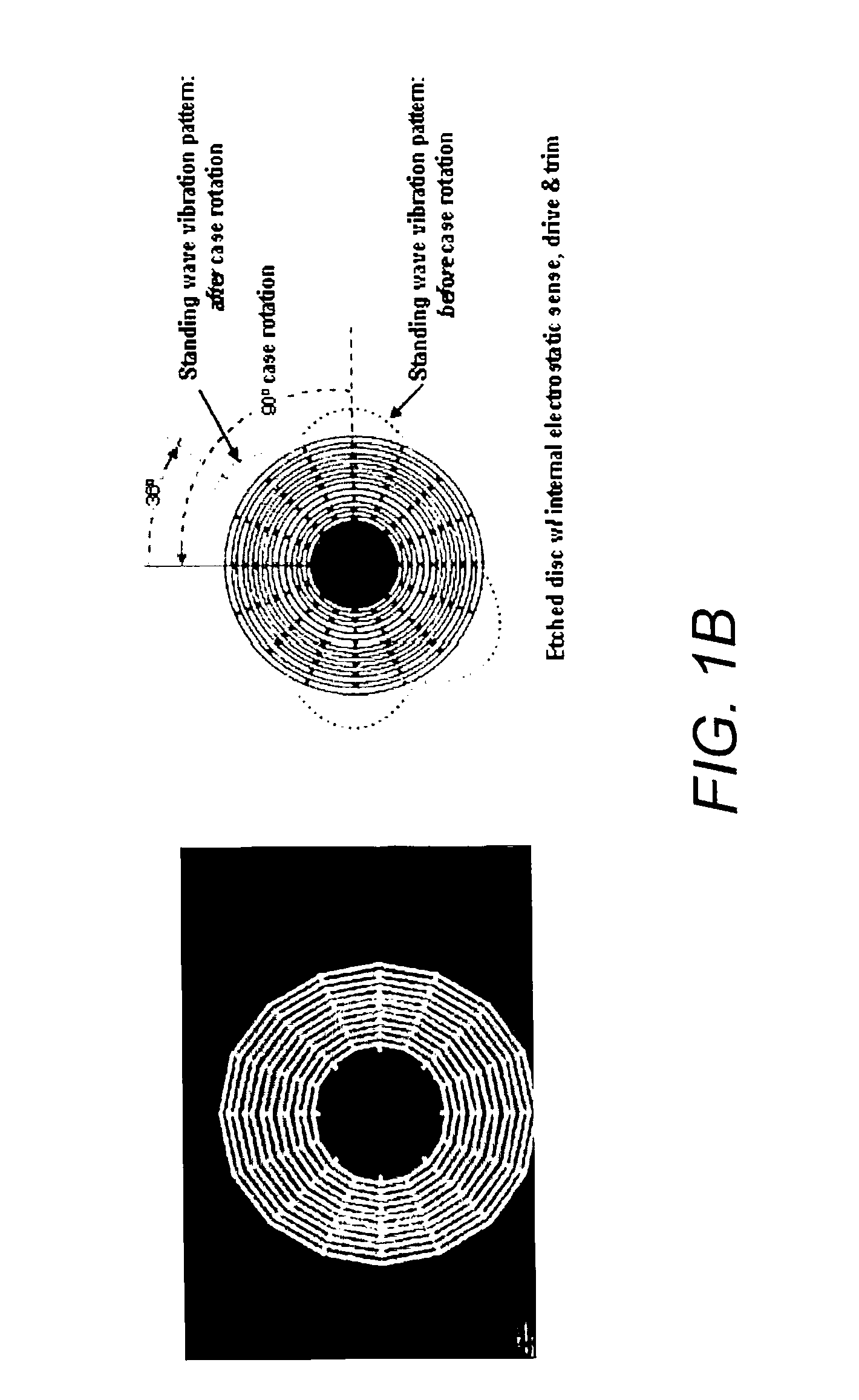 Disc resonator gyroscopes