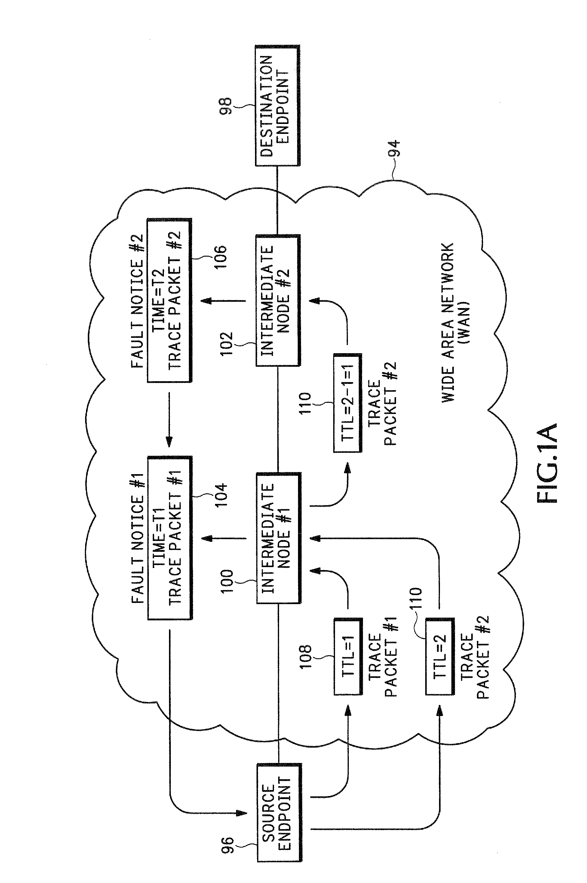 Method and apparatus for measuring one-way delay at arbitrary points in network