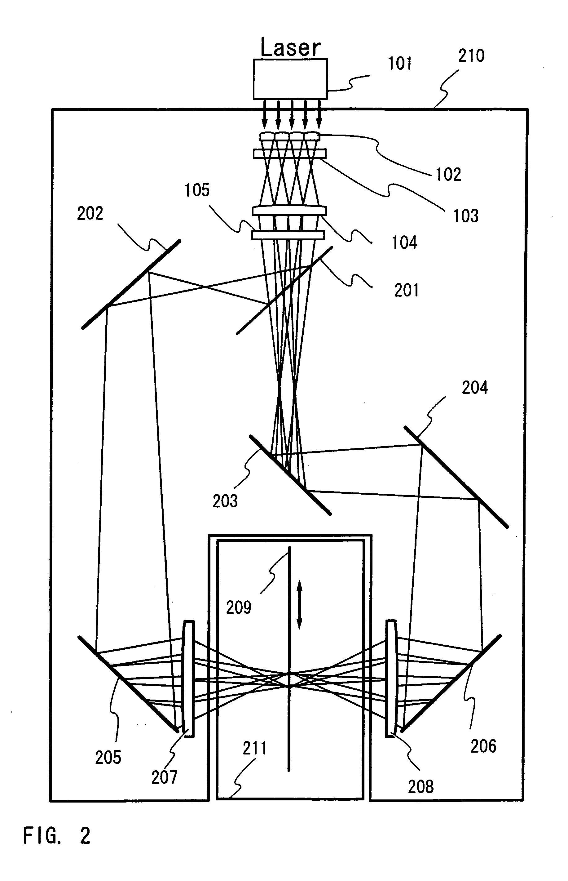 Laser irradiation apparatus, laser irradiation method, semiconductor device, and method of manufacturing a semiconductor device