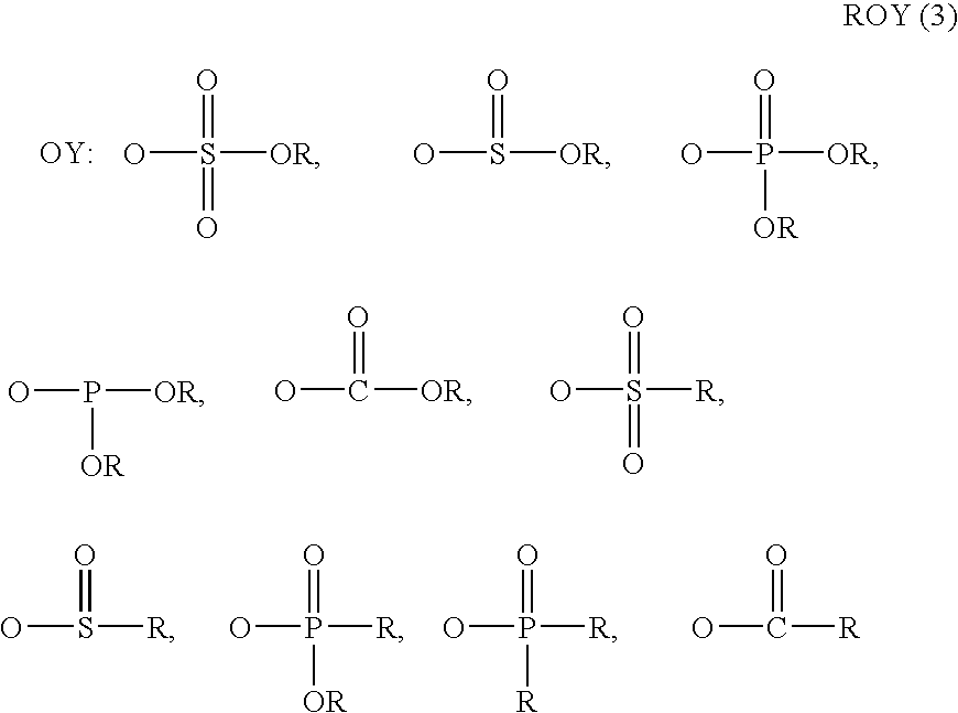 Superhigh purity ionic liquid