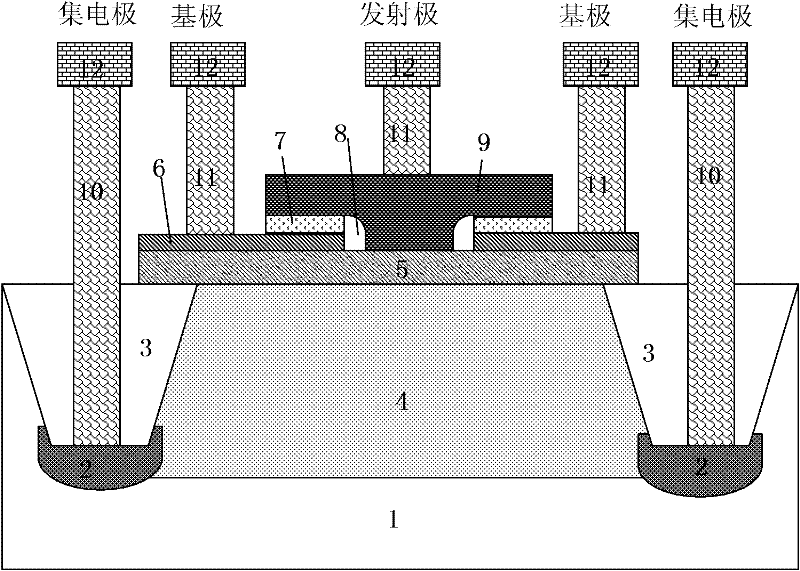 Si-ge heterojunction NPN (negative-positive-negative) triode device and manufacturing method thereof