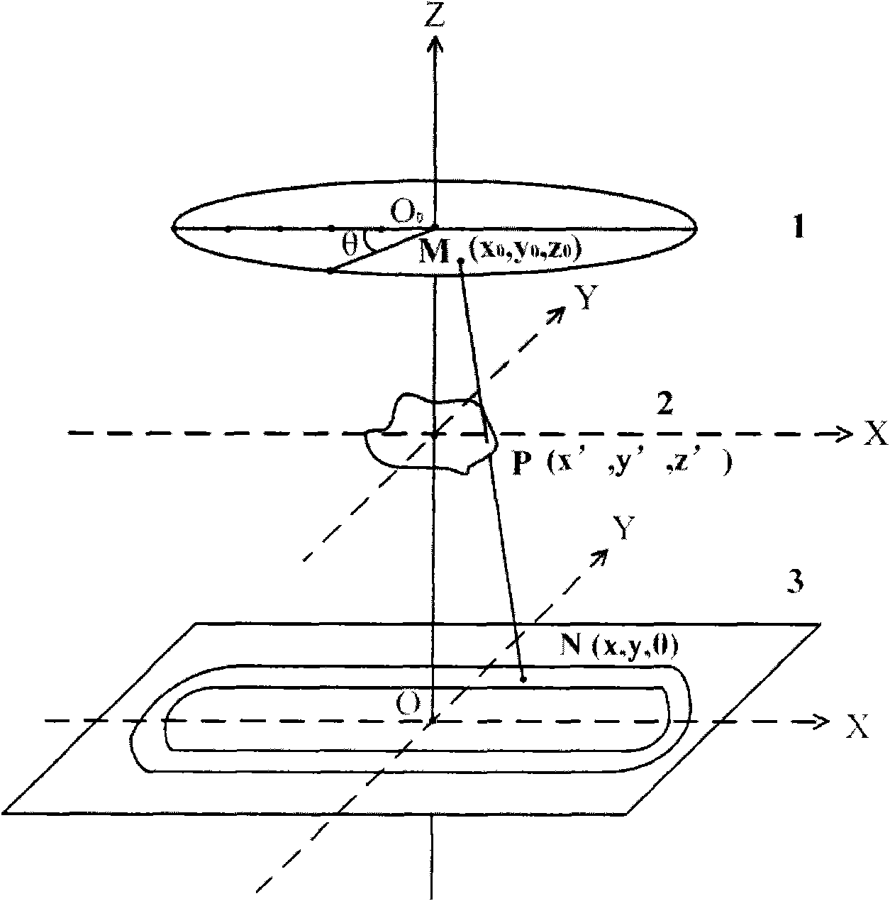 Method for improving magnetron-sputtered film thickness uniformity