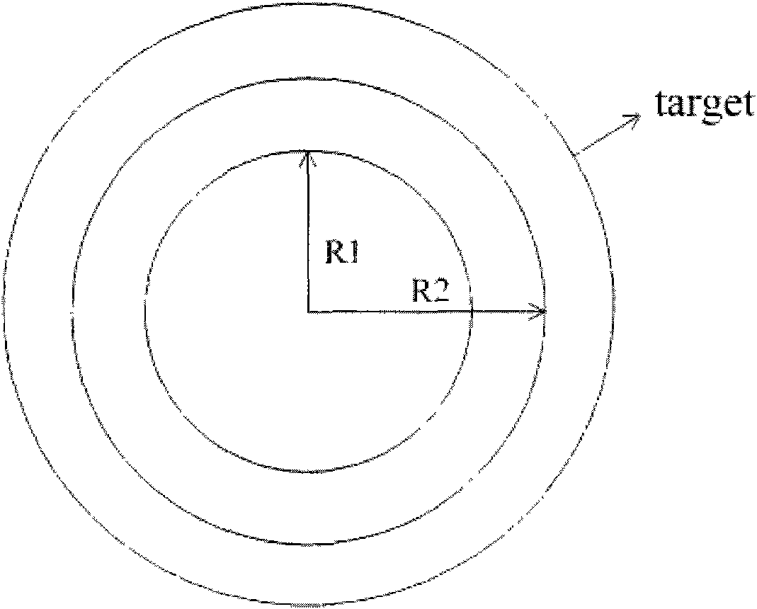 Method for improving magnetron-sputtered film thickness uniformity