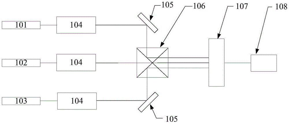 Semiconductor laser driving method and driving circuit