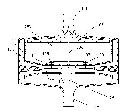 Nanometer fluid self-dispersion device and lithium bromide absorption refrigeration circulating system