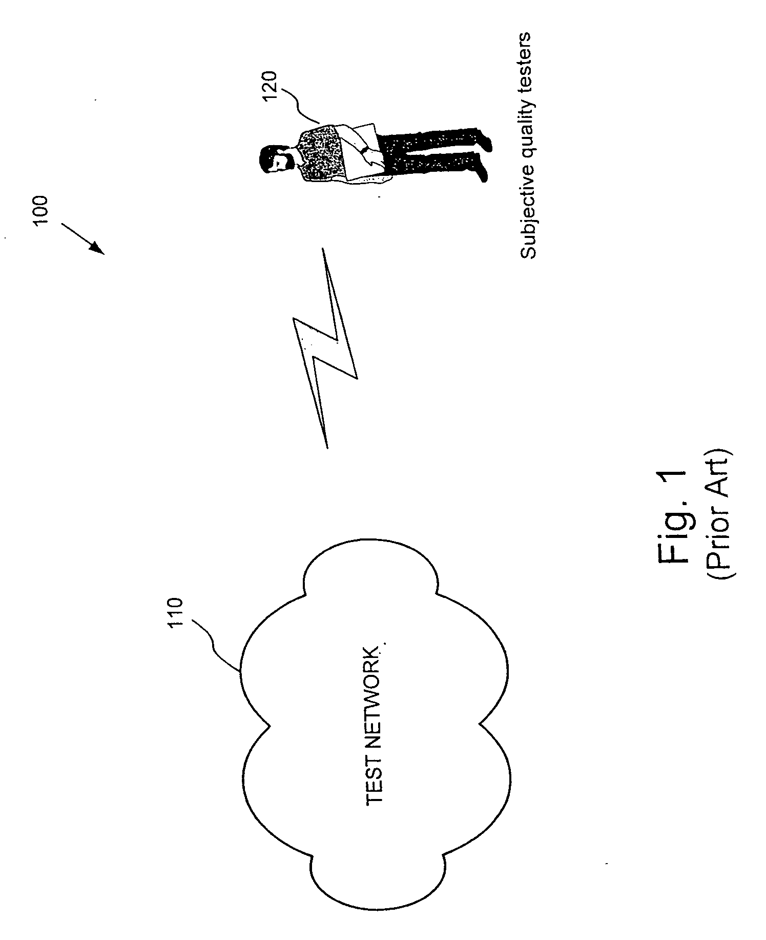 Systems and methods for automatic evaluation of subjective quality of packetized telecommunication signals while varying implementation parameters