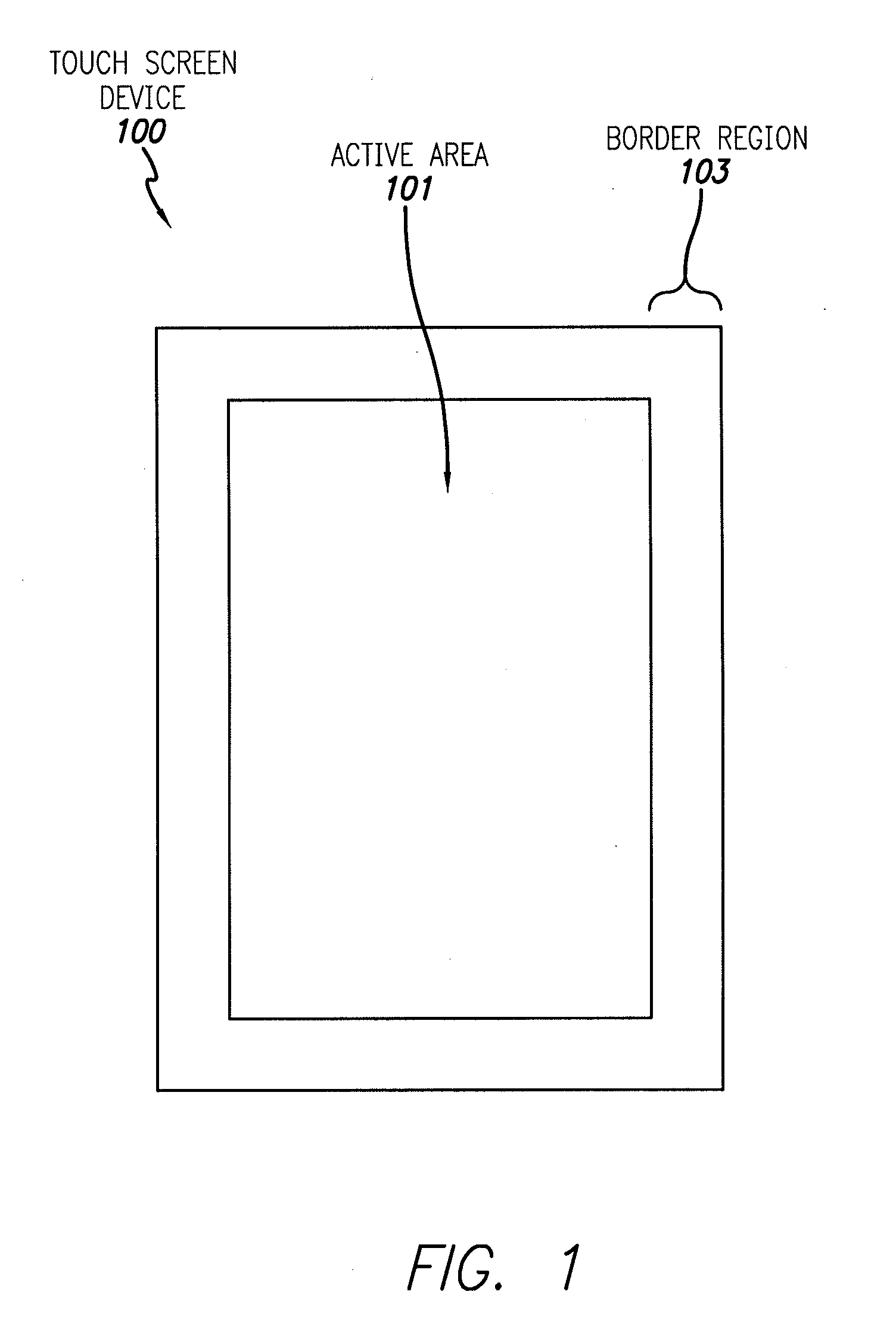 Touch Screen Border Regions