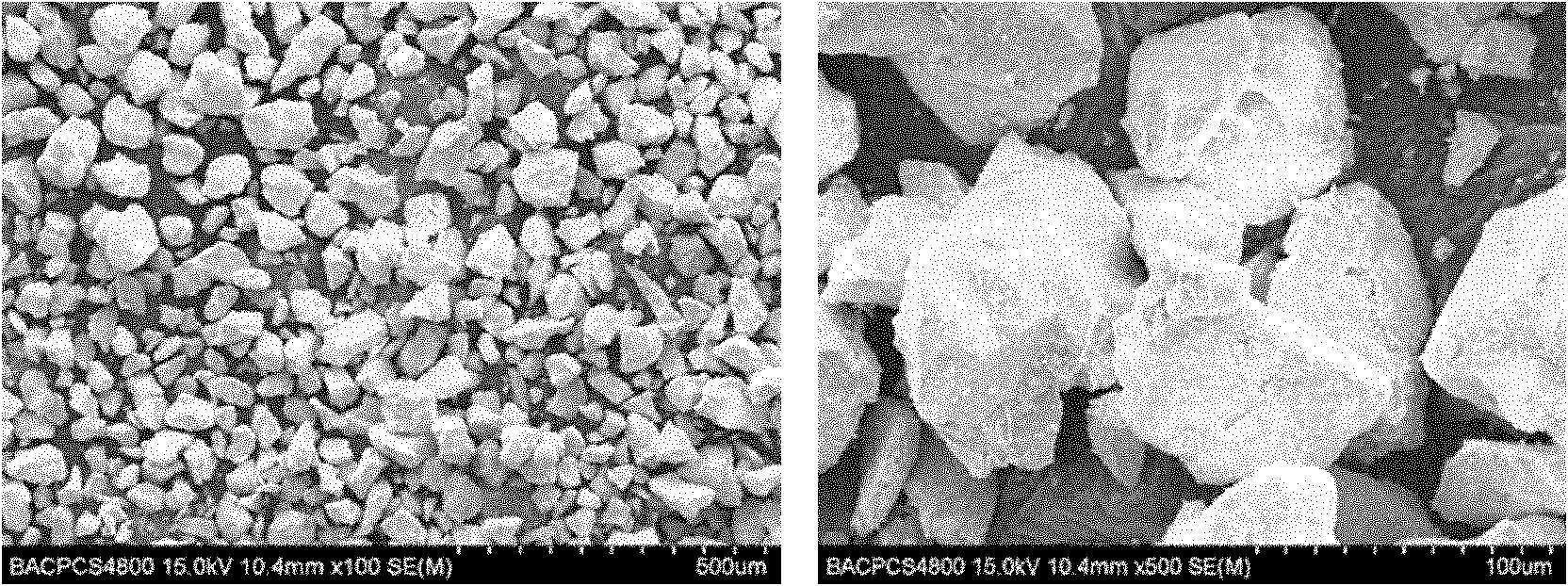 Oxynitride green emitting phosphor material containing AL element and preparation method thereof