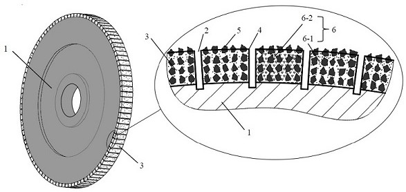 Method for monitoring wear state of ordered microgroove multilayer abrasive grinding wheel based on radioactive signal