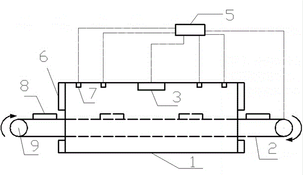 A drying device with intelligent temperature control