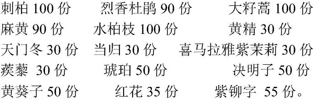 Pharmaceutical composition for treatment of arthralgia, dermatosis and gynecopathy, preparation method and use thereof