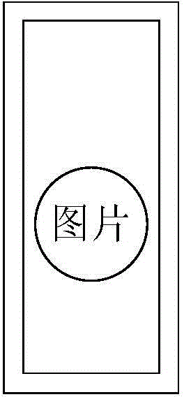 Picture processing method, picture processing device and picture processing platform