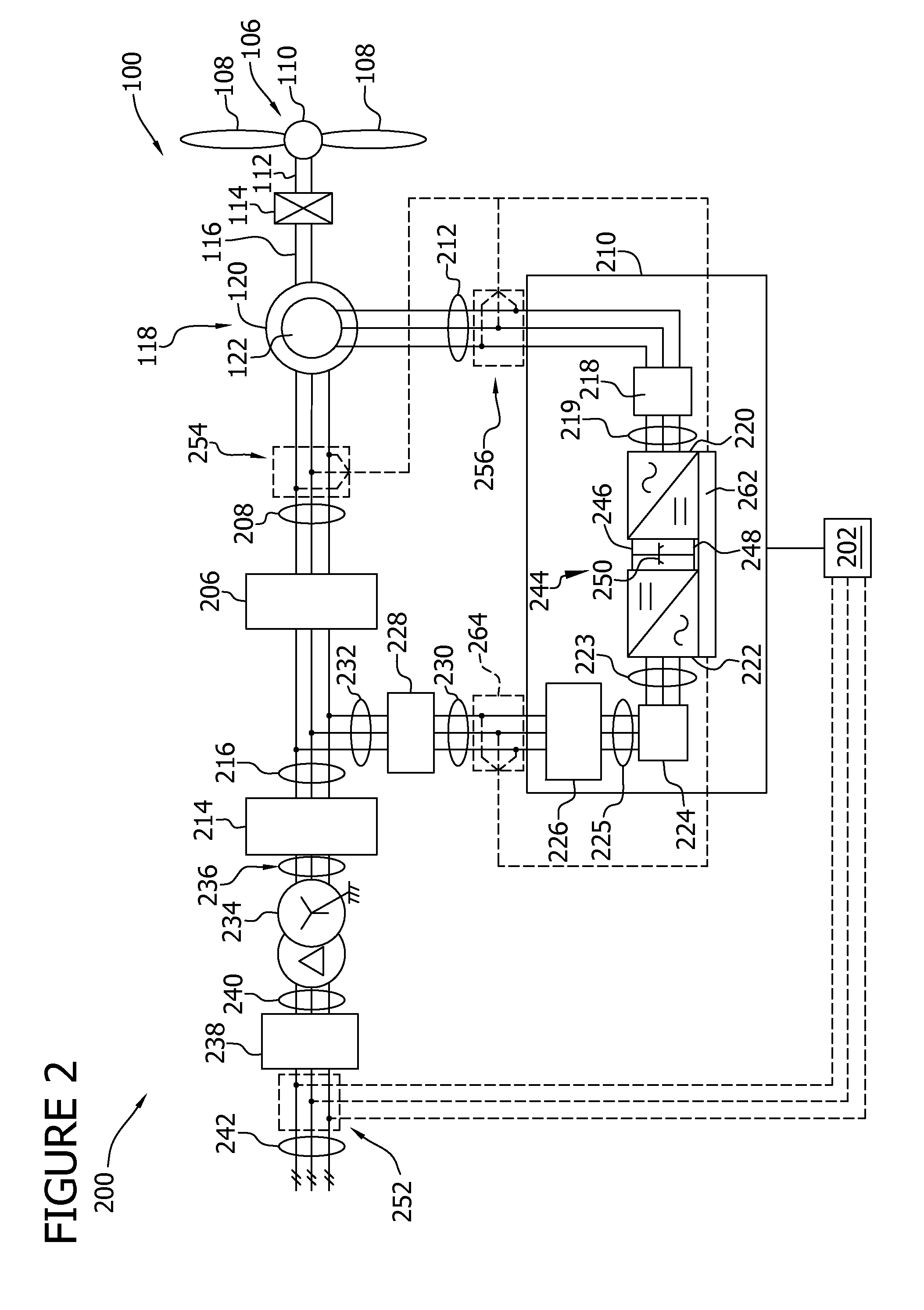 Method and apparatus for controlling a wind turbine