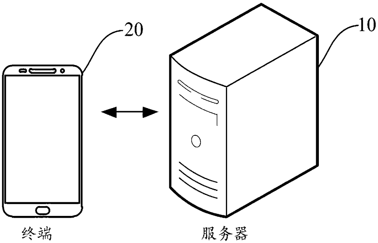 Voiceprint authentication method and apparatus, computer device, and storage medium