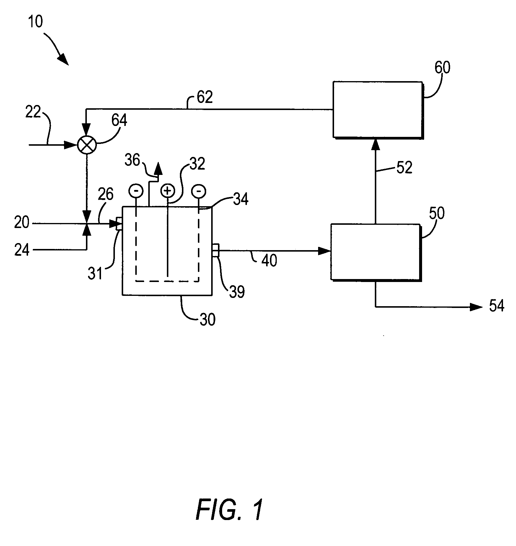 Upgrading crude oil using electrochemically-generated hydrogen