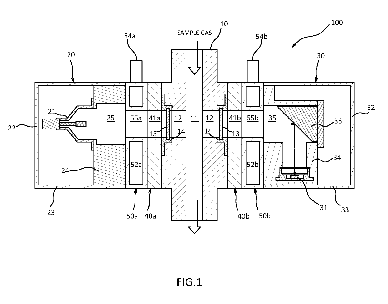 Absorbance meter and semiconductor manufacturing device using absorbance meter