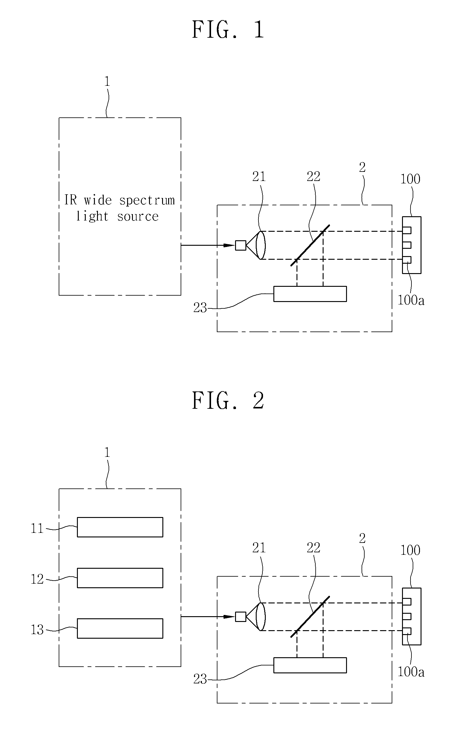 Device and method for measuring via hole of silicon wafer