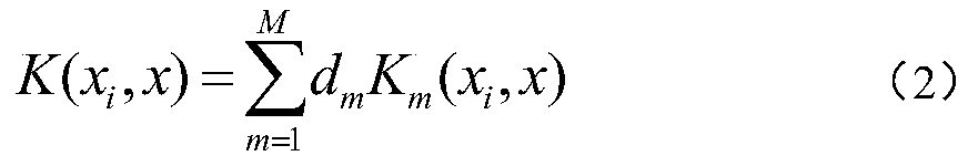 Off-line lithium battery remaining capacity estimation method