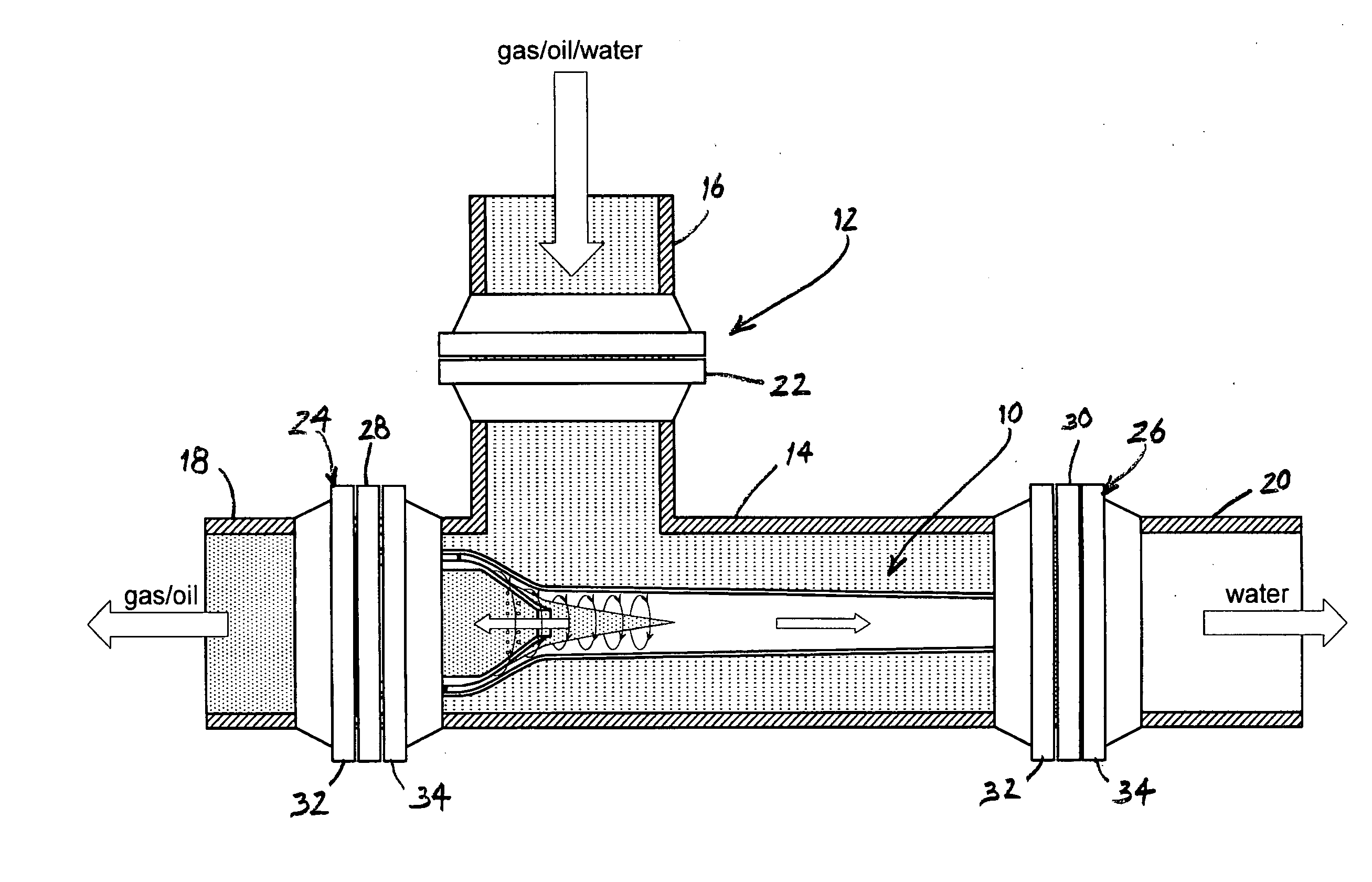 Cyclone separator for high gas volume fraction fluids