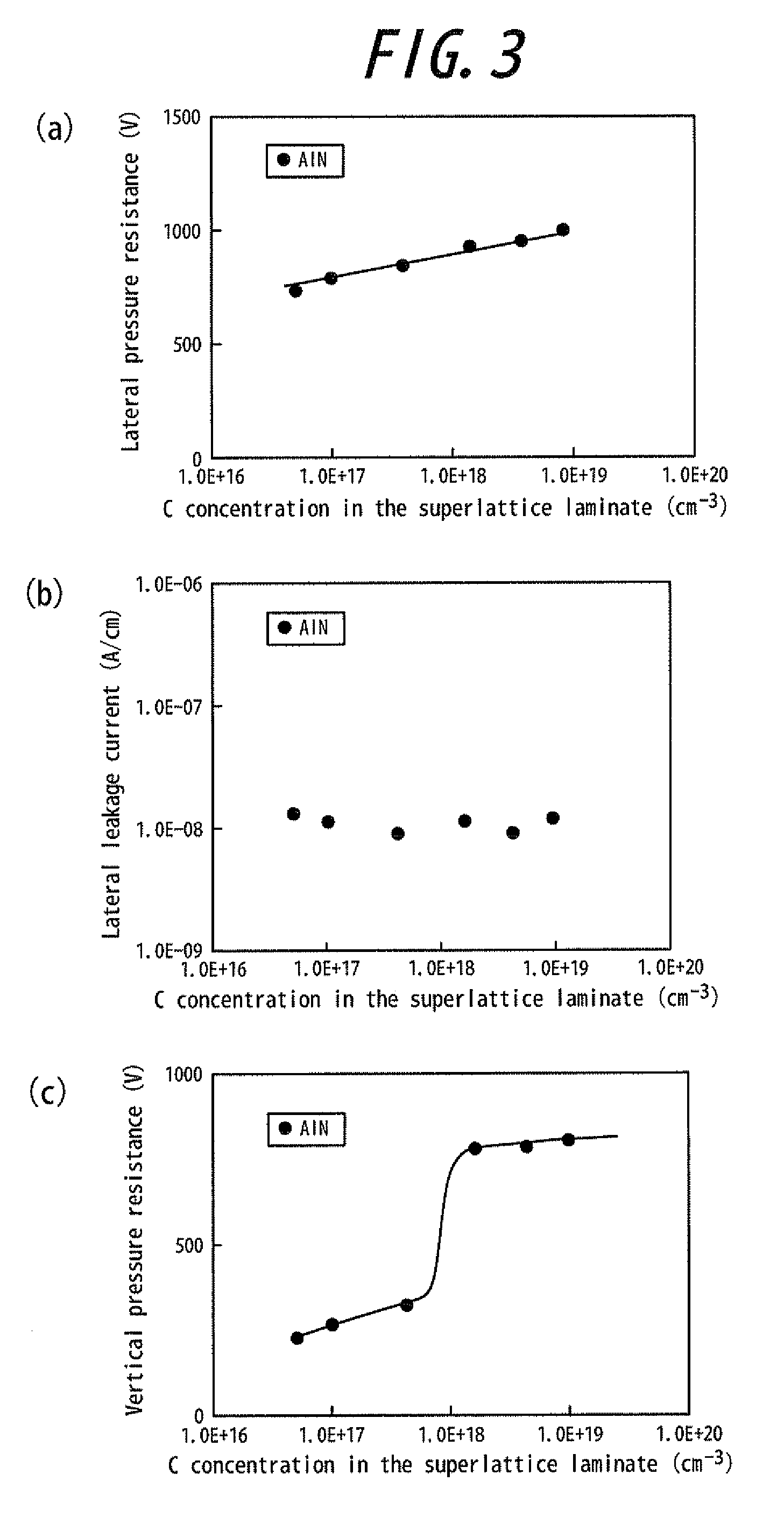 Epitaxial substrate for electronic device and method of producing the same