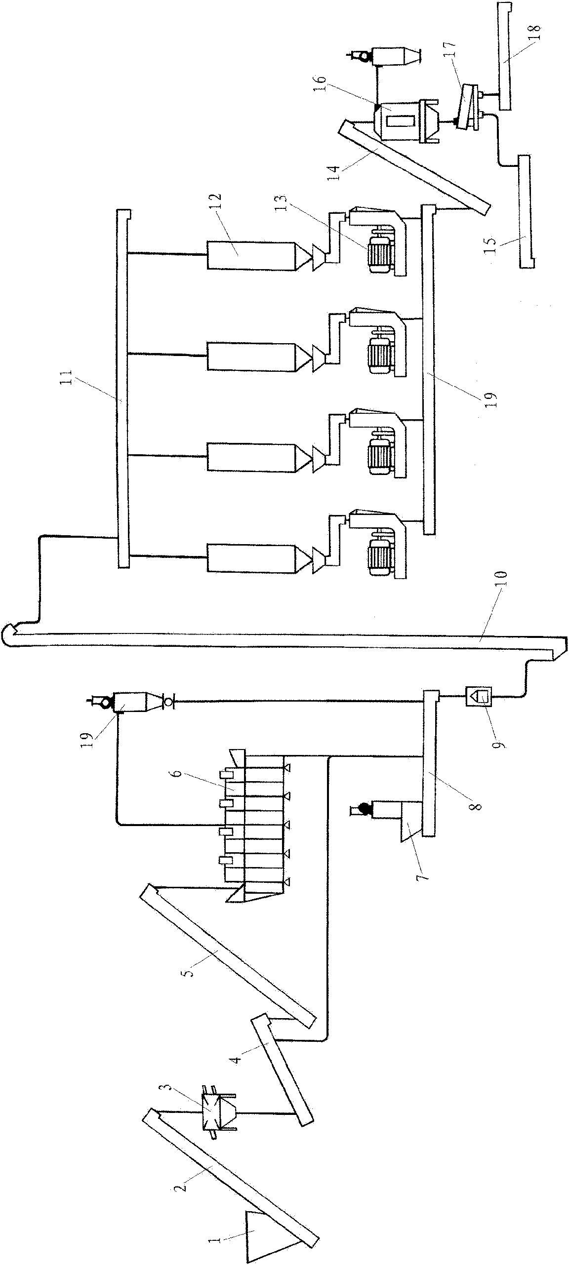 System for preparing biomass rod-shaped particles