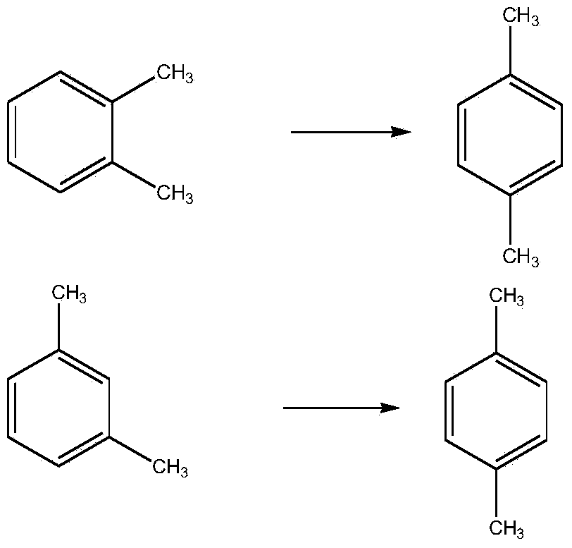 Separation method for producing paraxylene