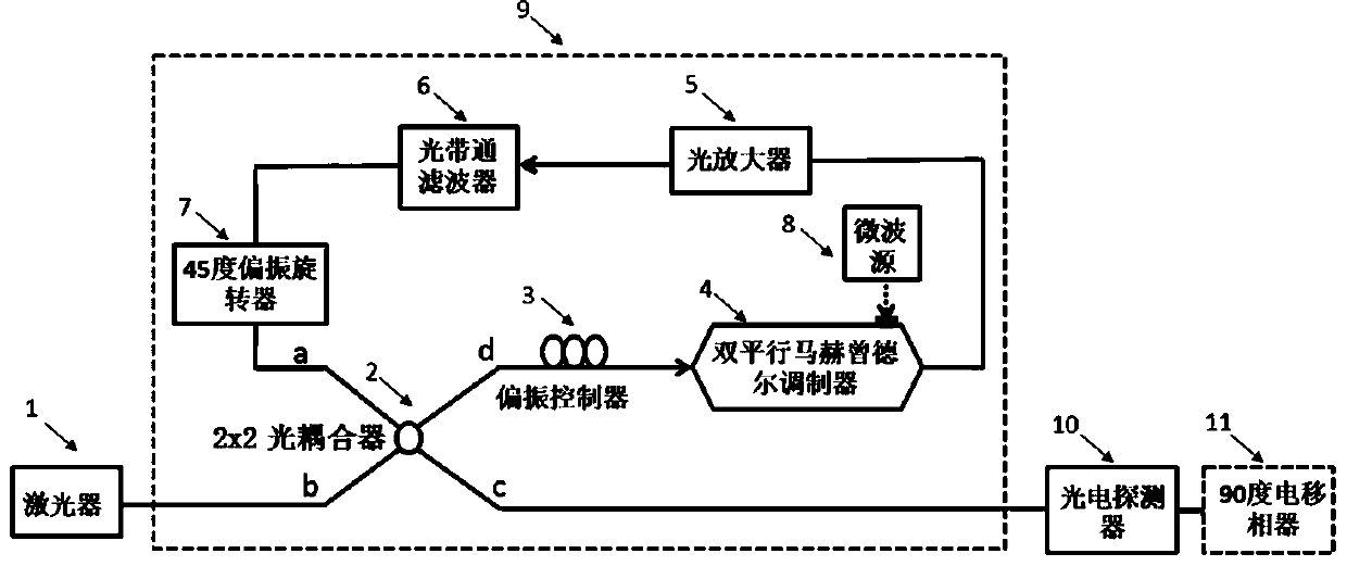 Microwave photon waveform generation device and method based on cyclic frequency shift