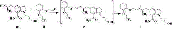 New preparation method of silodosin compound