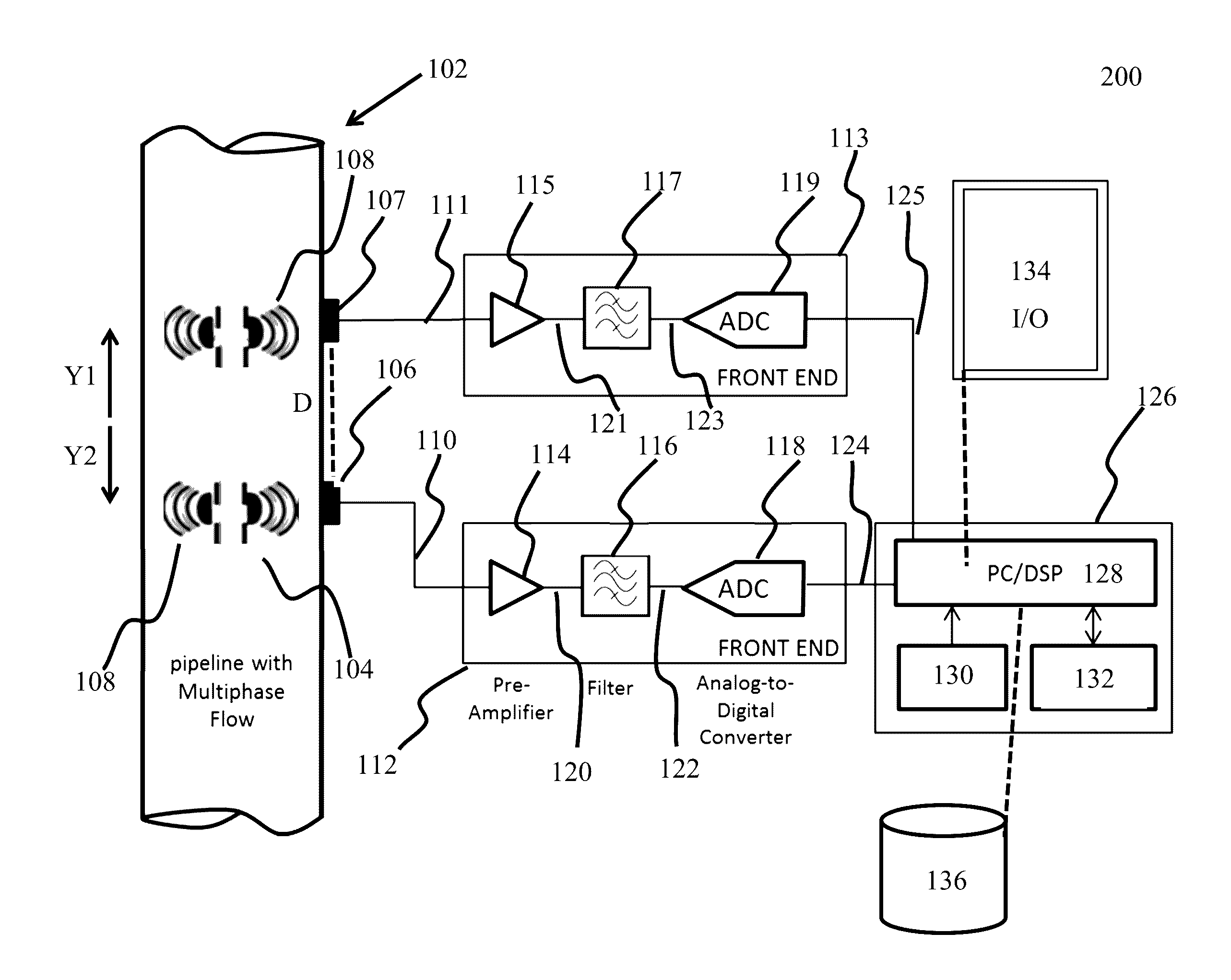 Systems, methods, and computer medium to provide entropy based characterization of multiphase flow