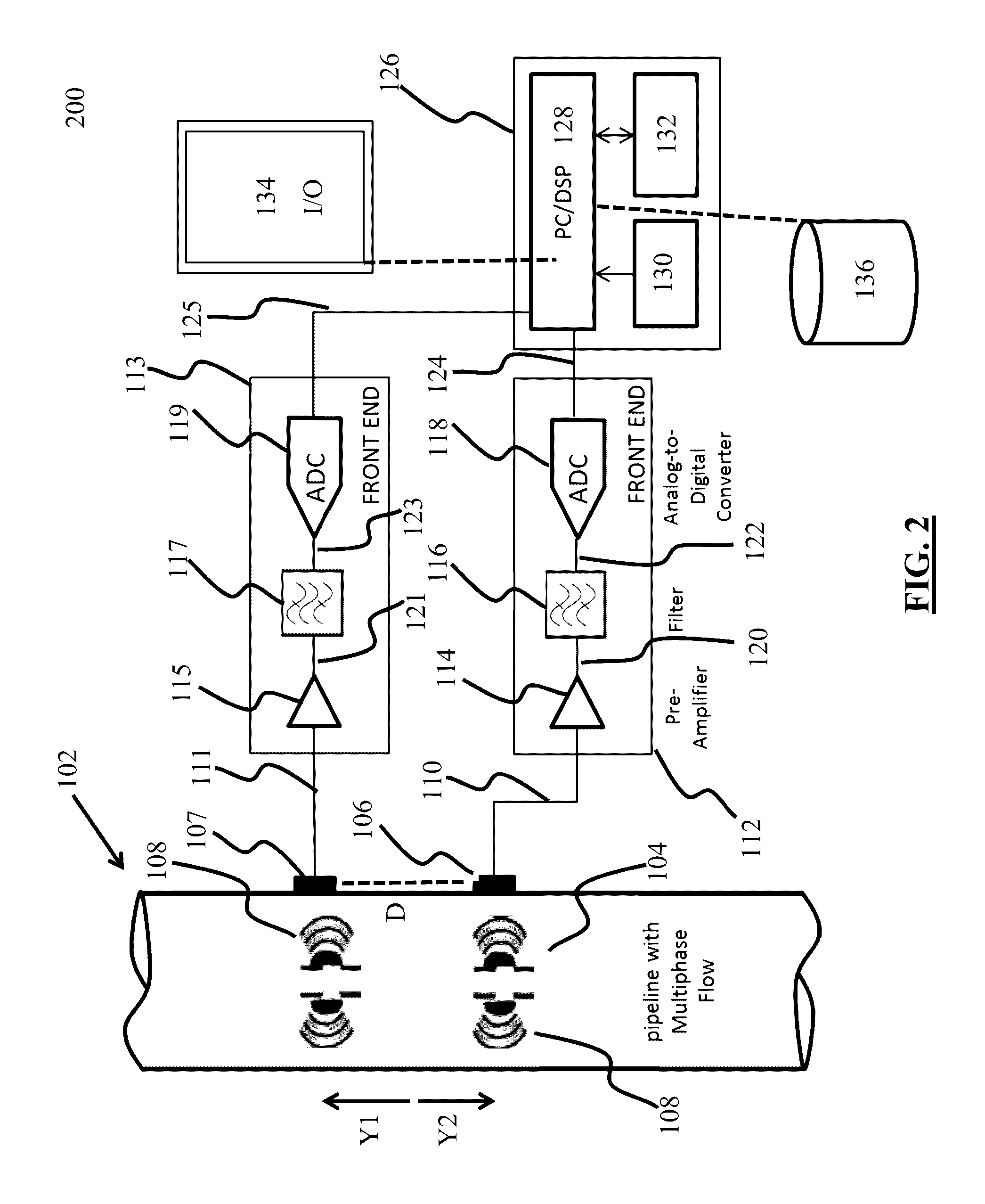 Systems, methods, and computer medium to provide entropy based characterization of multiphase flow