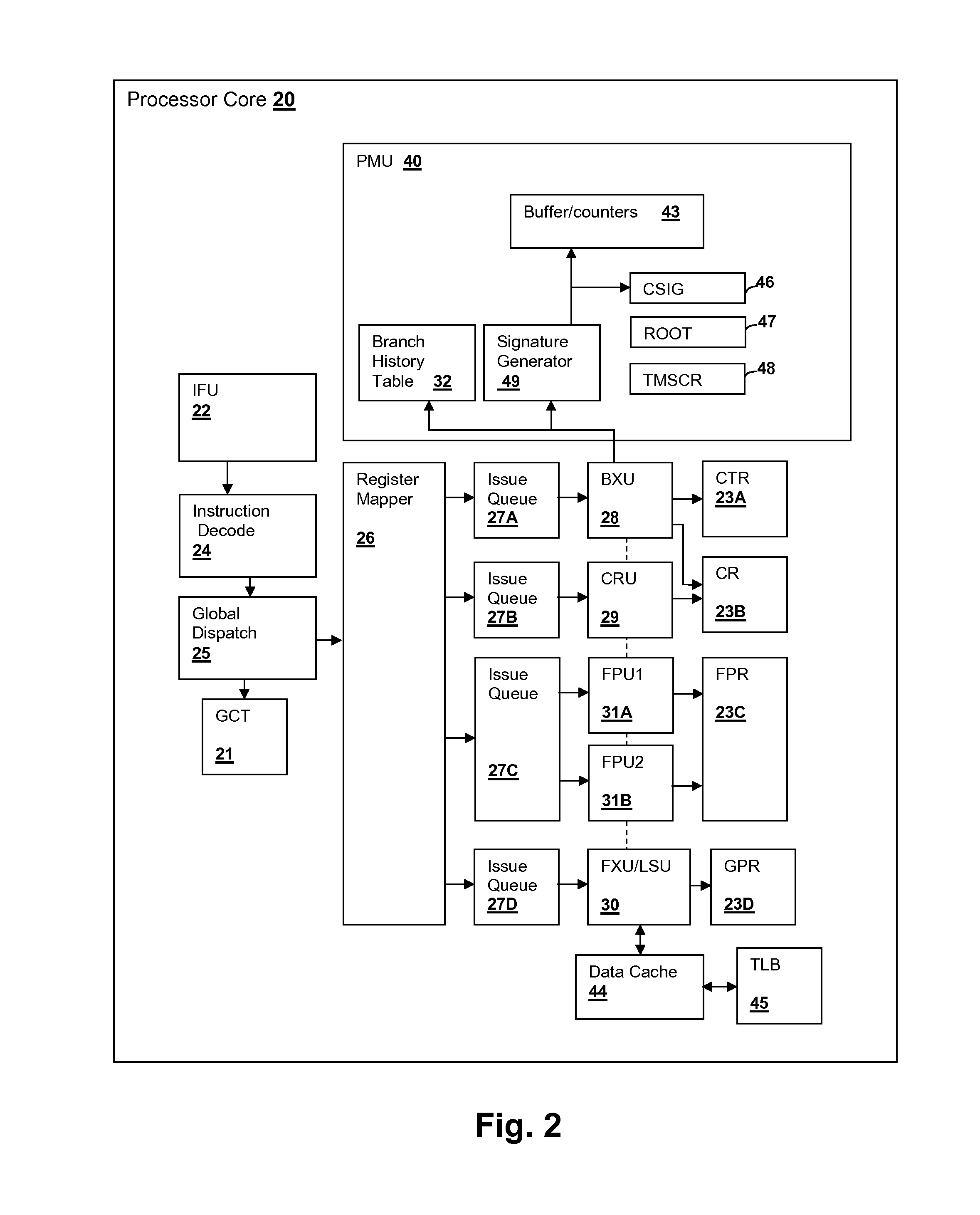 Hardware-assisted program trace collection with selectable call-signature capture