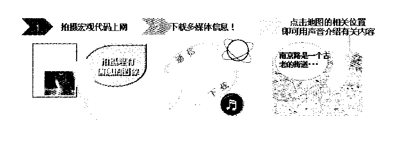 Method for processing information embedded in electronic file