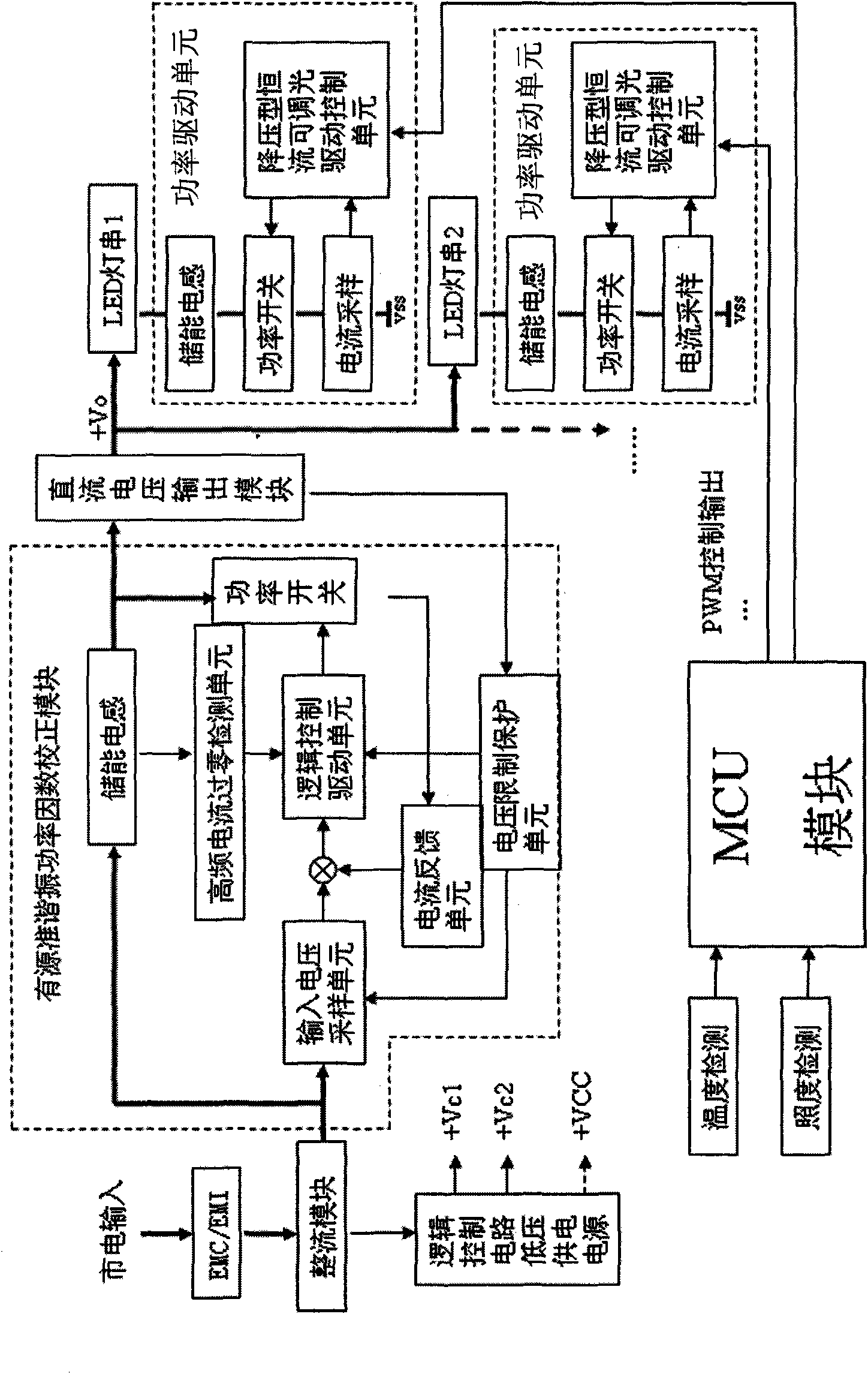 Commercial LED illumination driver