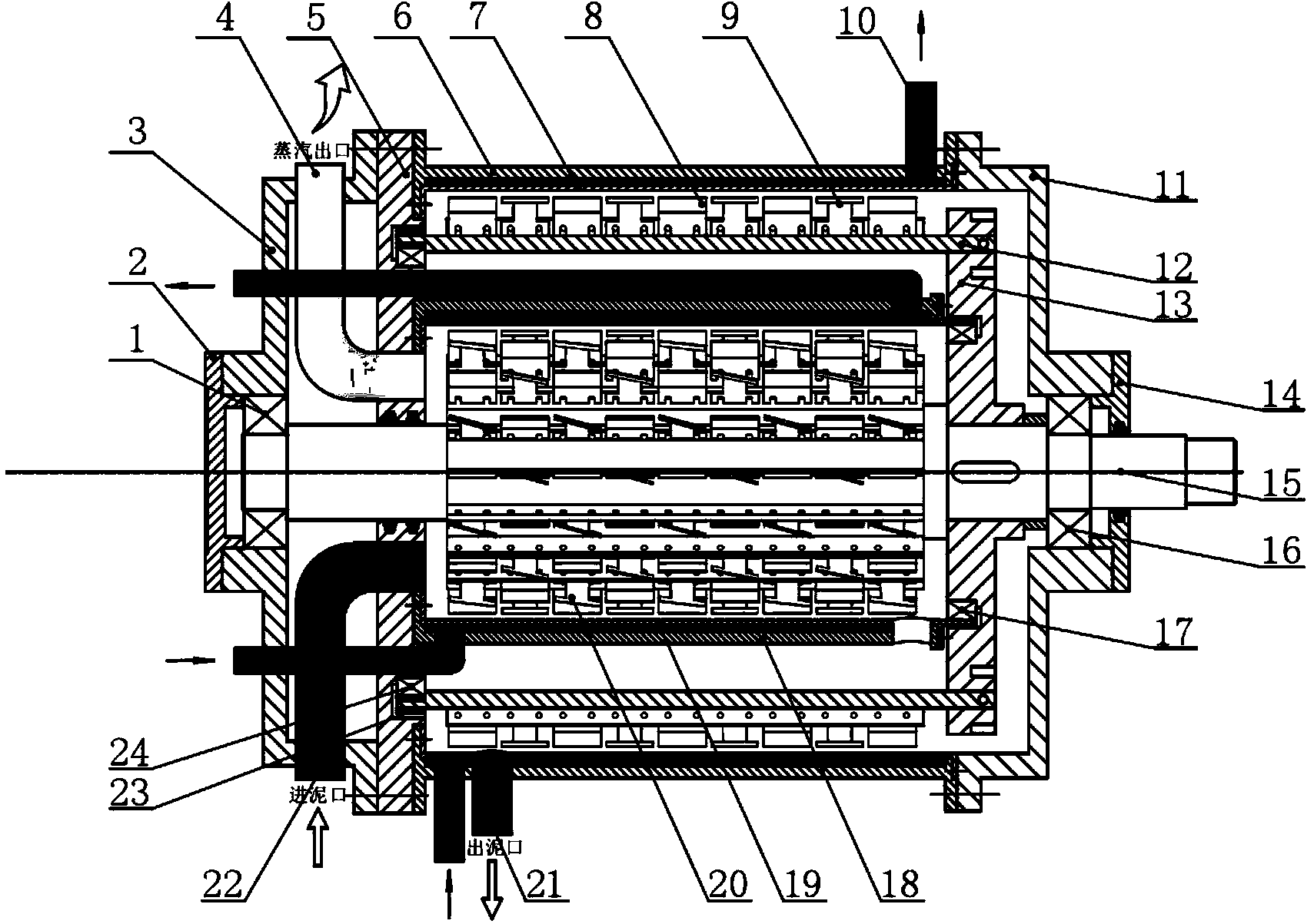 Horizontal concentric double-layer sludge thin-layer drying equipment