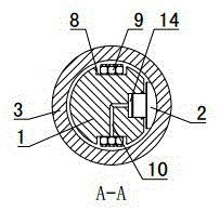 Controllable crown roll