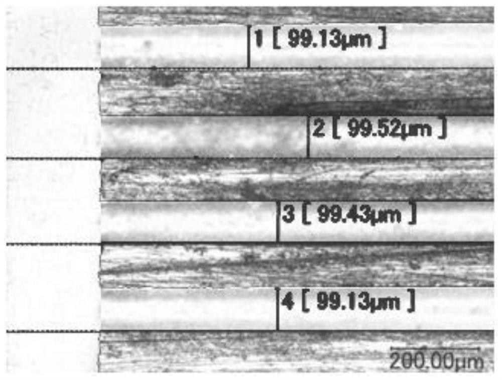 Cross-scale electrical discharge machining device and method