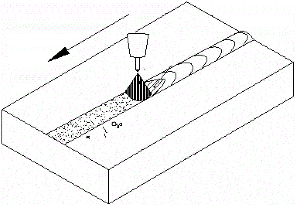 Argon tungsten-arc repair welding method based on activated flux