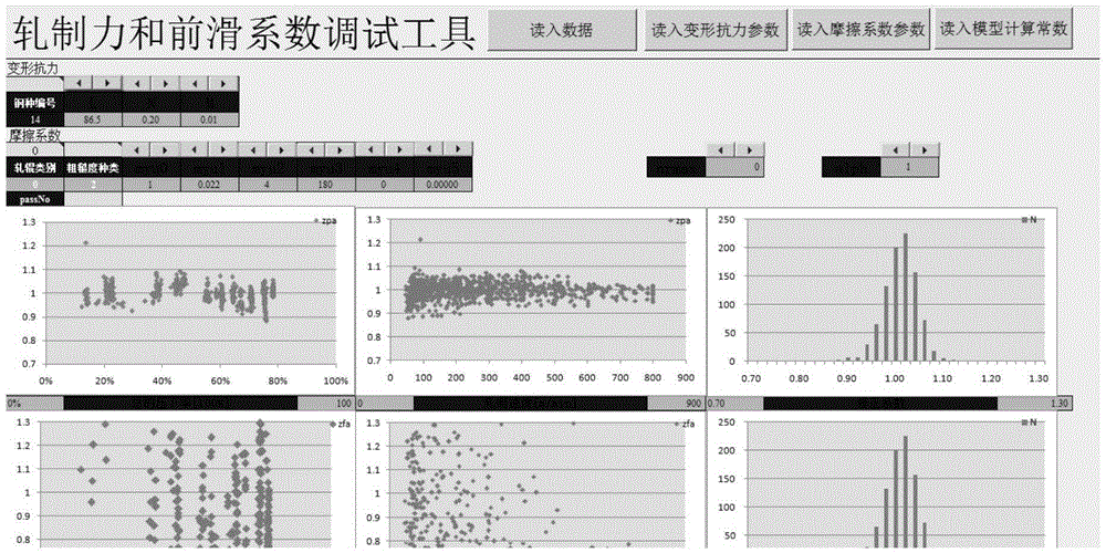 Single-frame cold rolling force model and front sliding model debugging method