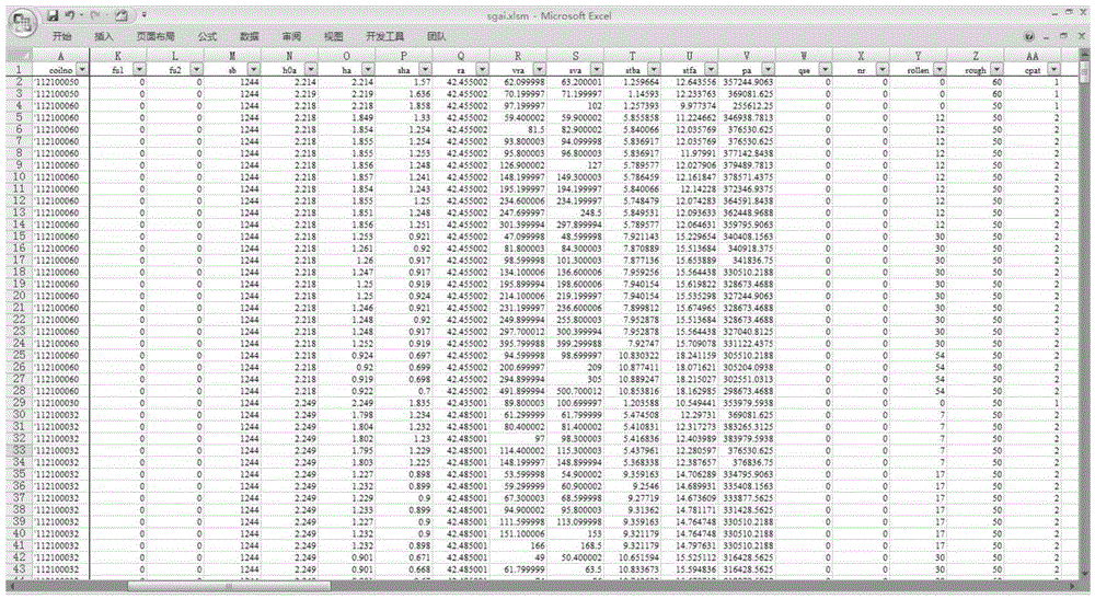 Single-frame cold rolling force model and front sliding model debugging method