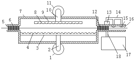 Dust removal and humidification device for automatic textile machine