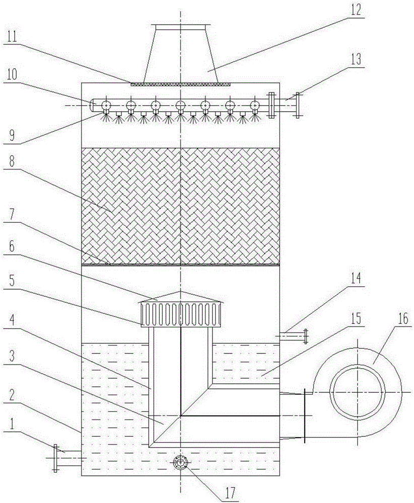 Direct-heating hot water boiler