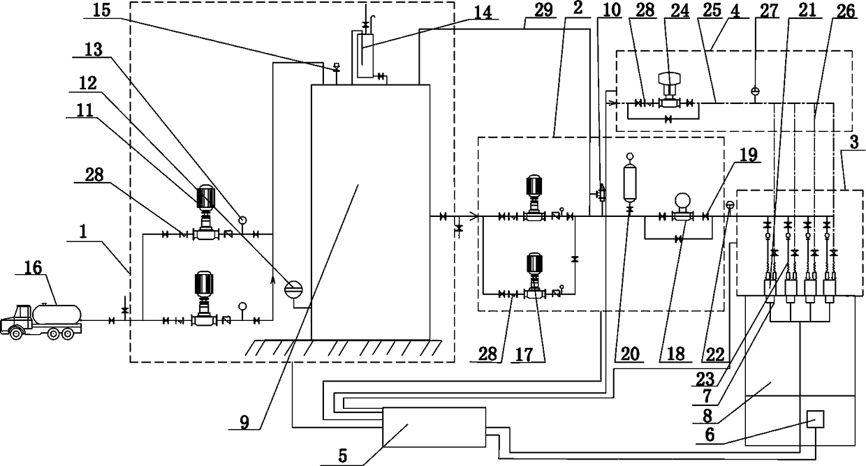 SNCR denitration device without dilution water and control method thereof