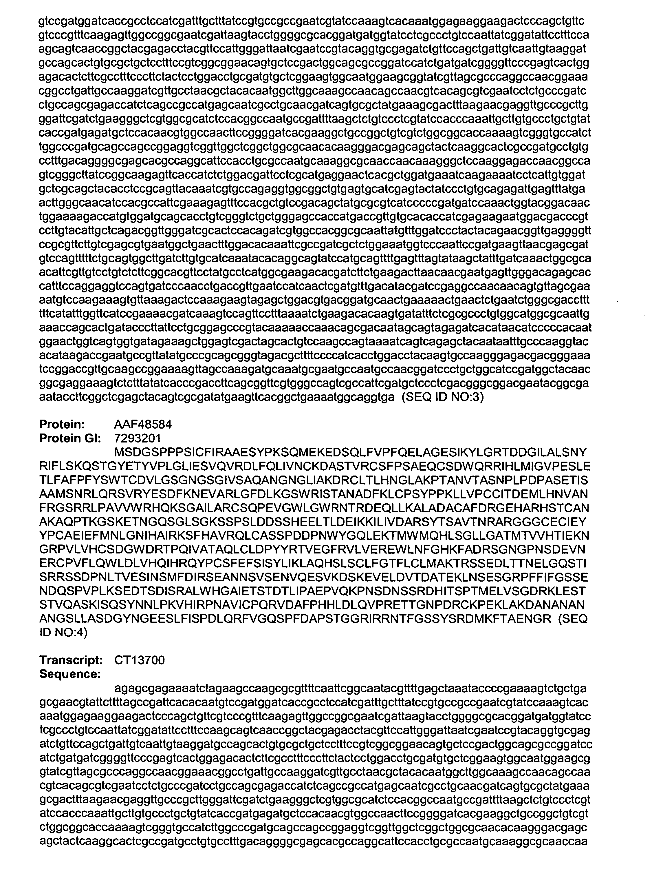 Cell cycle progression proteins