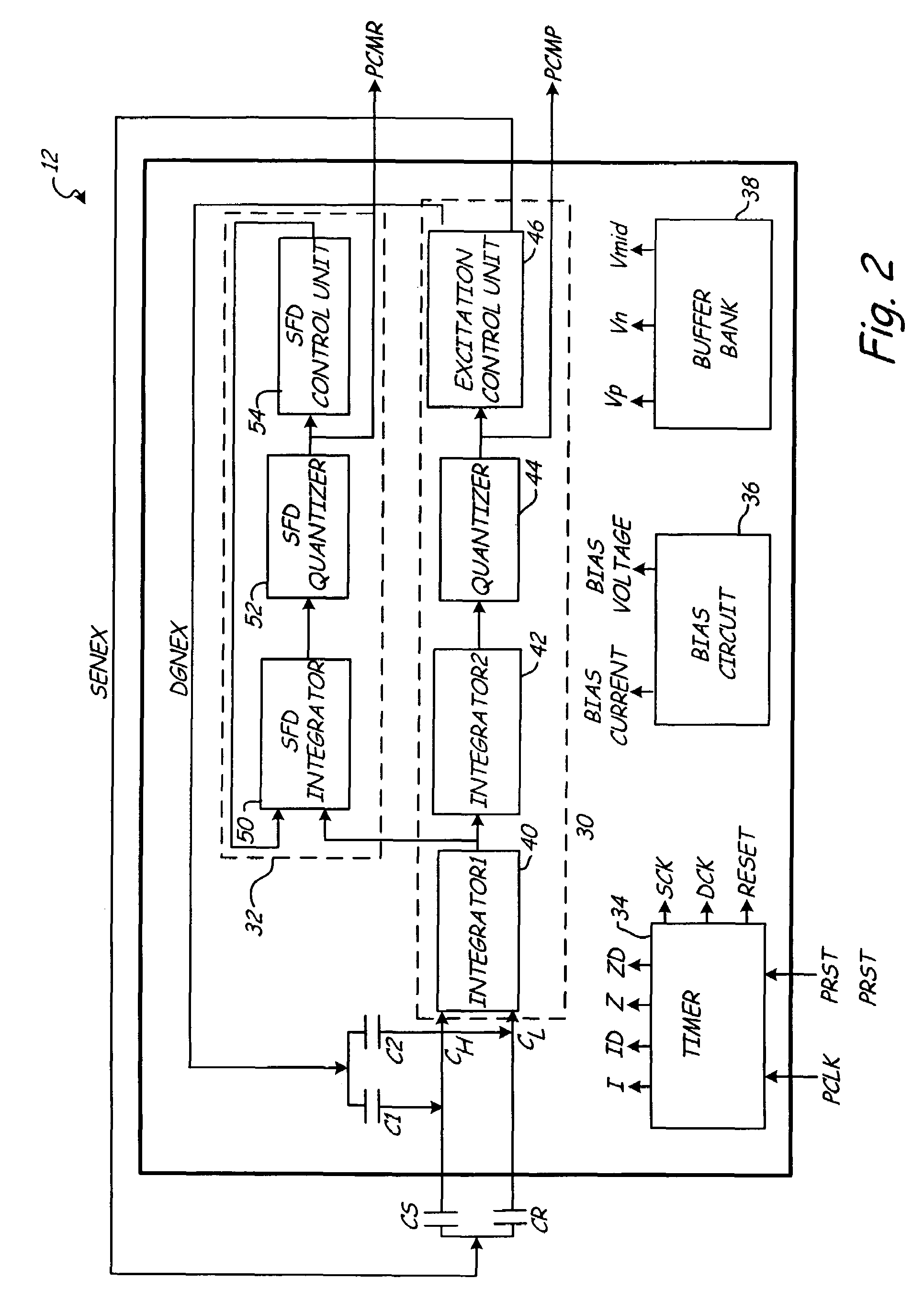 Capacitance-to-digital modulator with sensor failure-mode detection