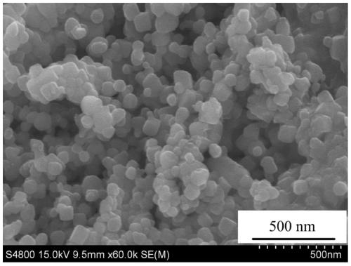 A kind of in-situ synthesis method of zirconium carbide nanopowder