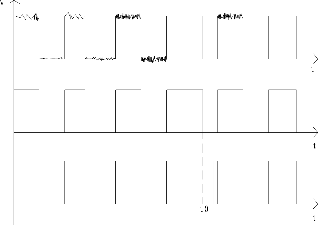 Method for eliminating motor machinery manufacturing difference and load difference in installation and application