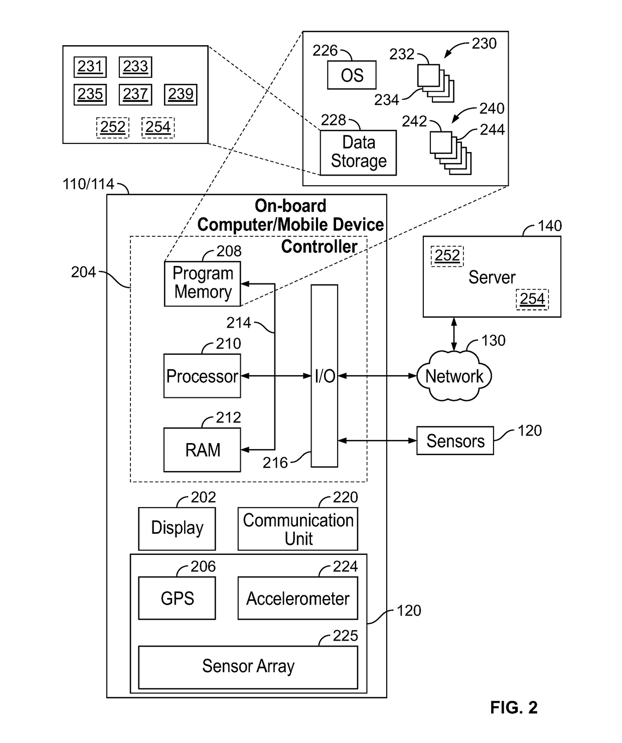 Traffic Risk Avoidance for a Route Selection System