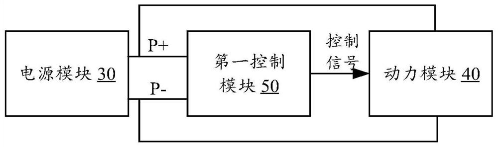 Operation method and power source