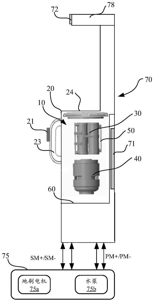 Operation method and power source