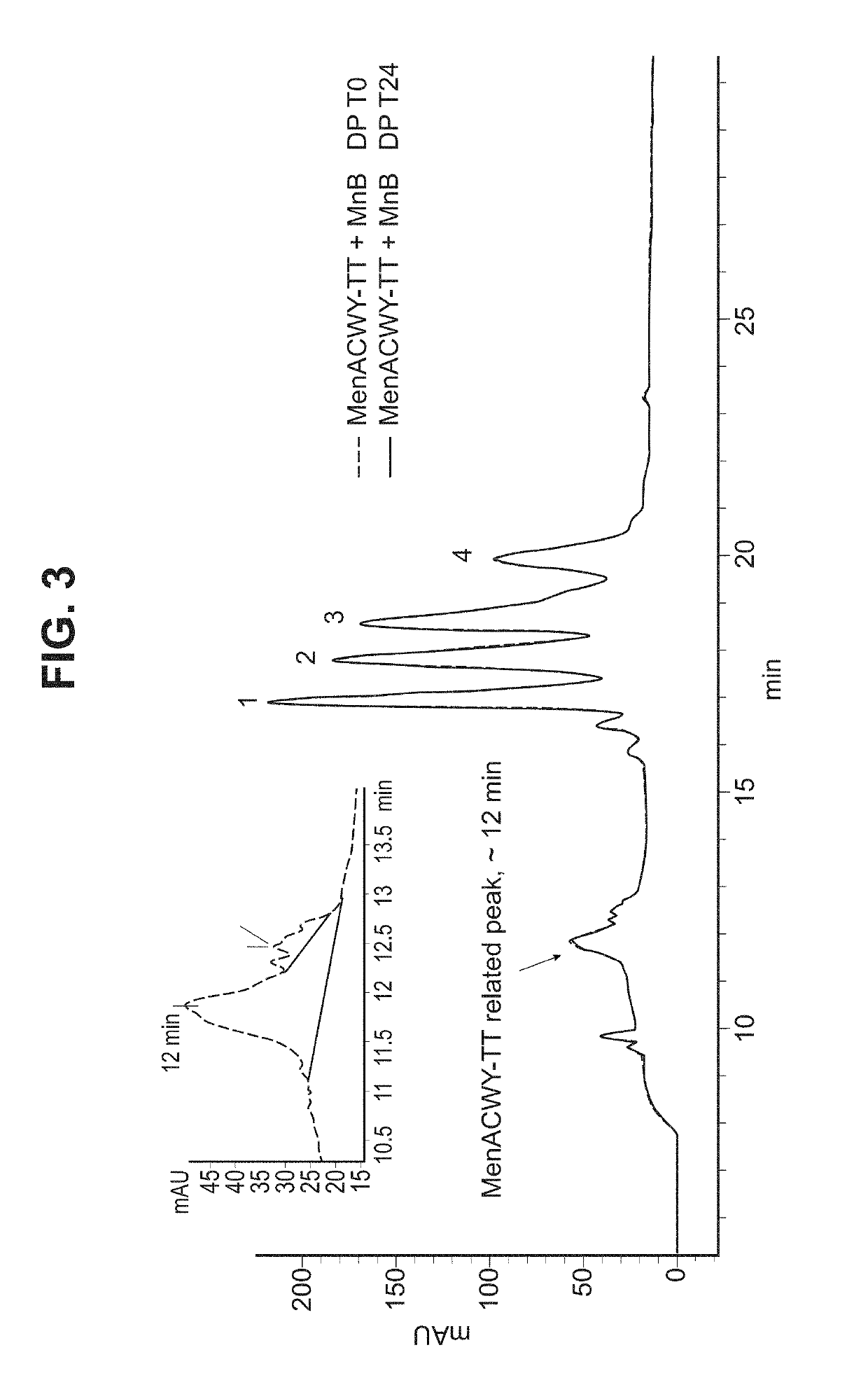 Neisseria meningitidis compositions and methods thereof